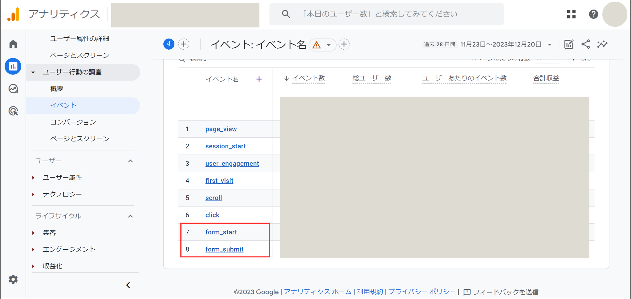 Googleアナリティクス「イベント」一覧画面