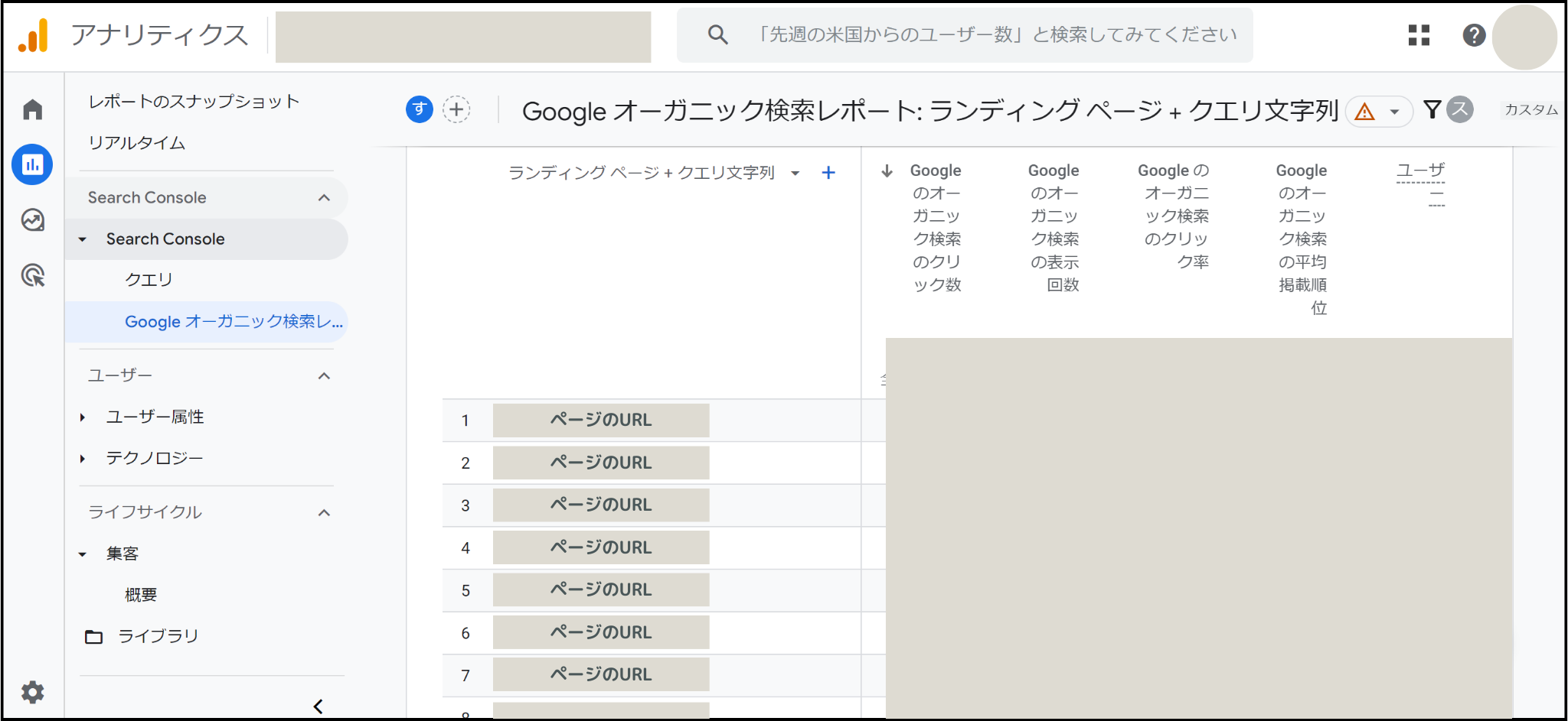 Googleアナリティクス「オーガニックの検索レポート」画面