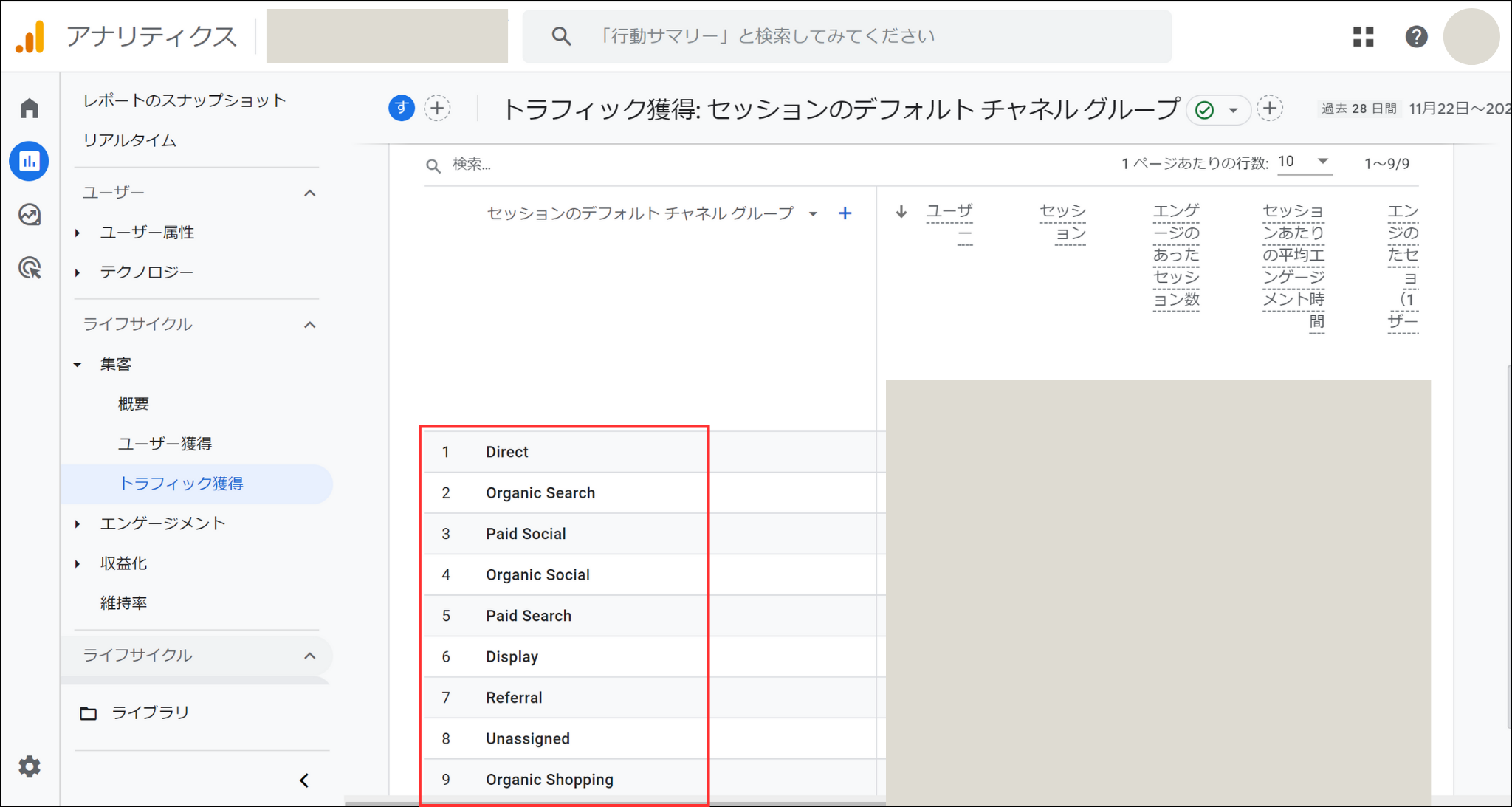 Googleアナリティクス「トラフィックの一覧」画像