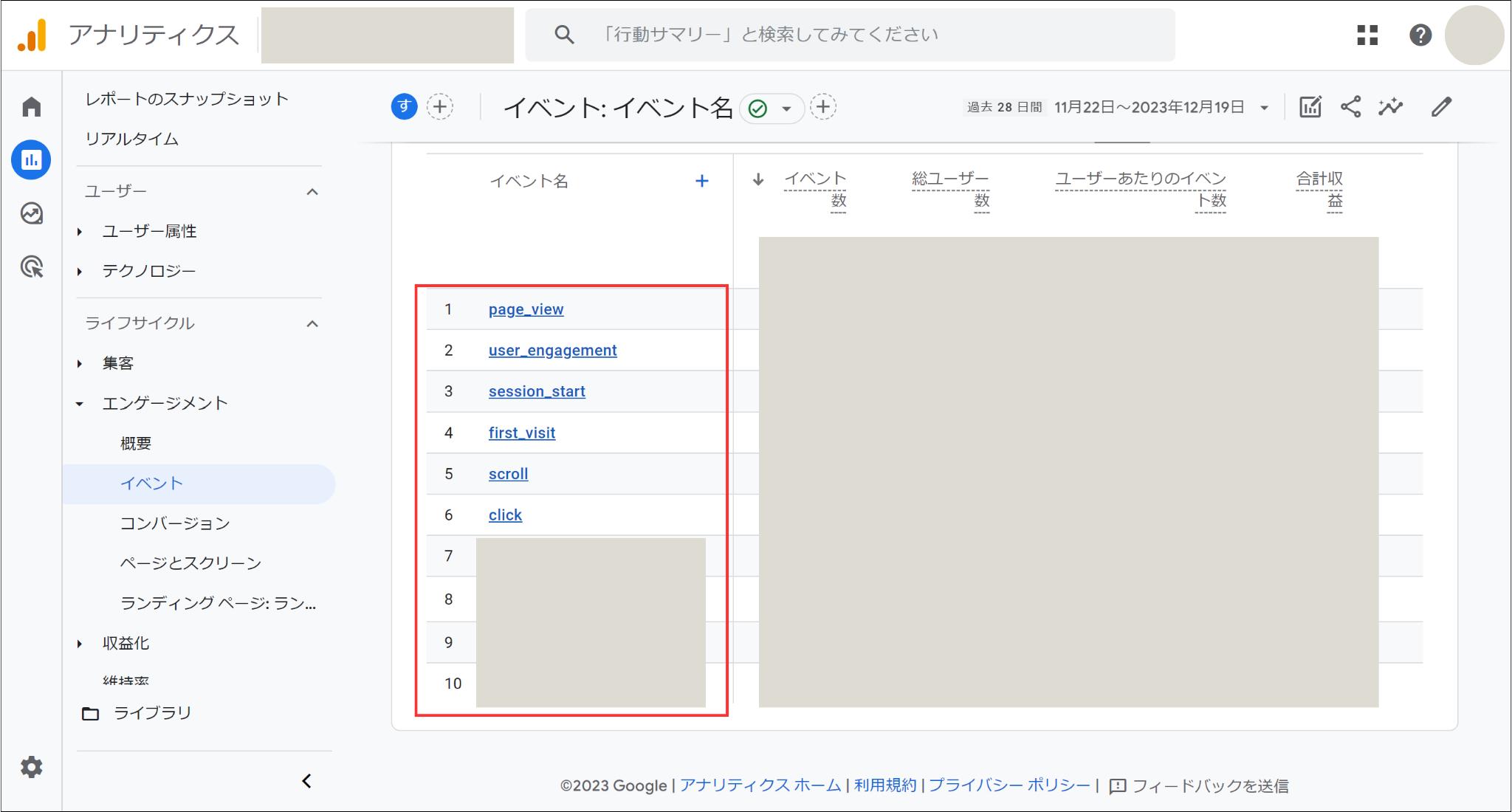 Googleアナリティクス「イベント一覧」画面