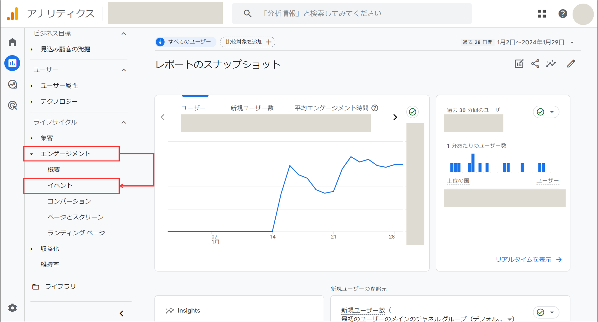 Googleアナリティクス「レポートのスナップショット」画面