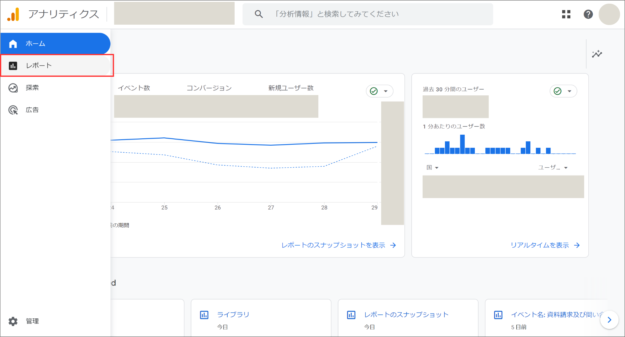 GoogleアナリティクスTOP