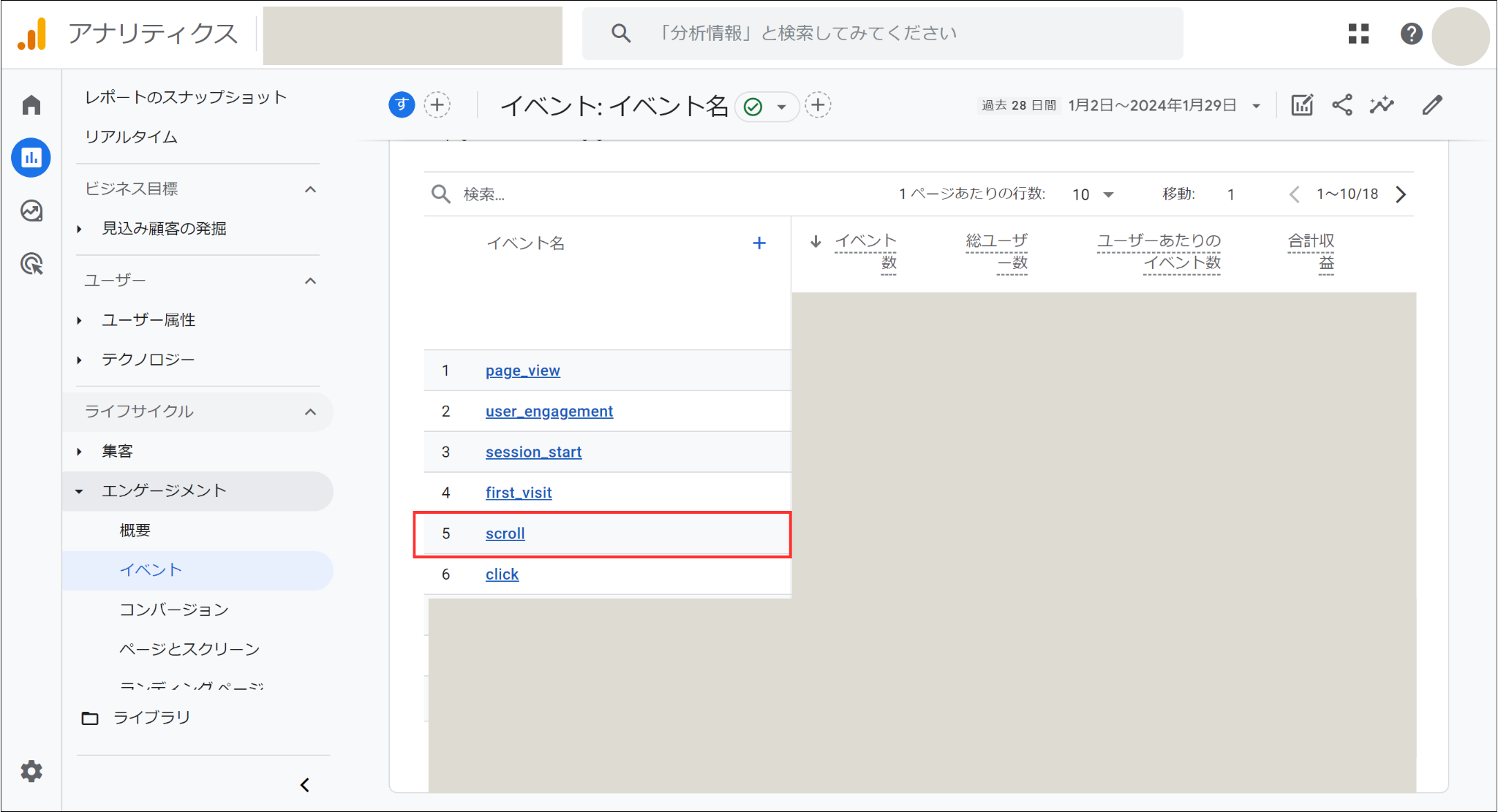 Googleアナリティクス「イベント」確認画面