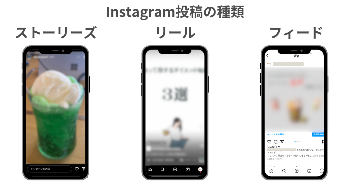 Instagram投稿の種類