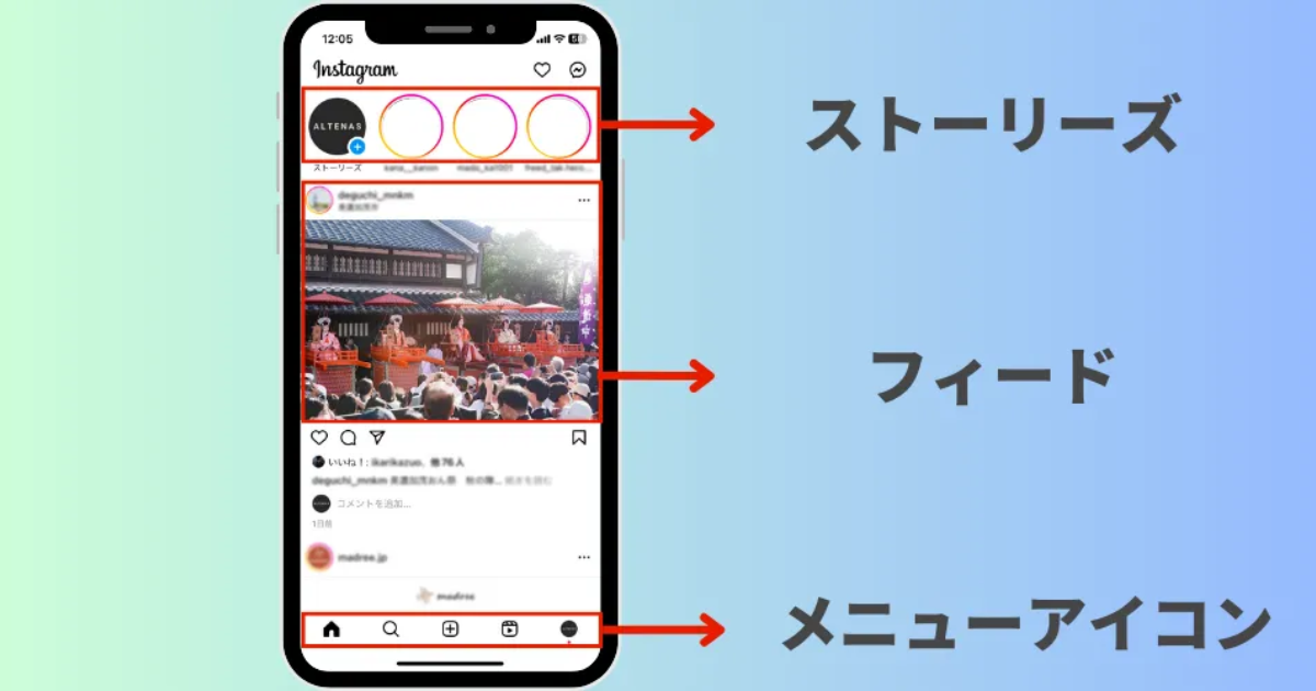 Instagram各投稿の表示場所