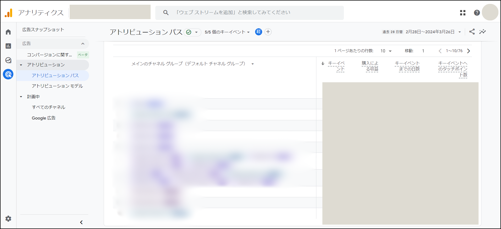 コンバージョン経路レポートの画面