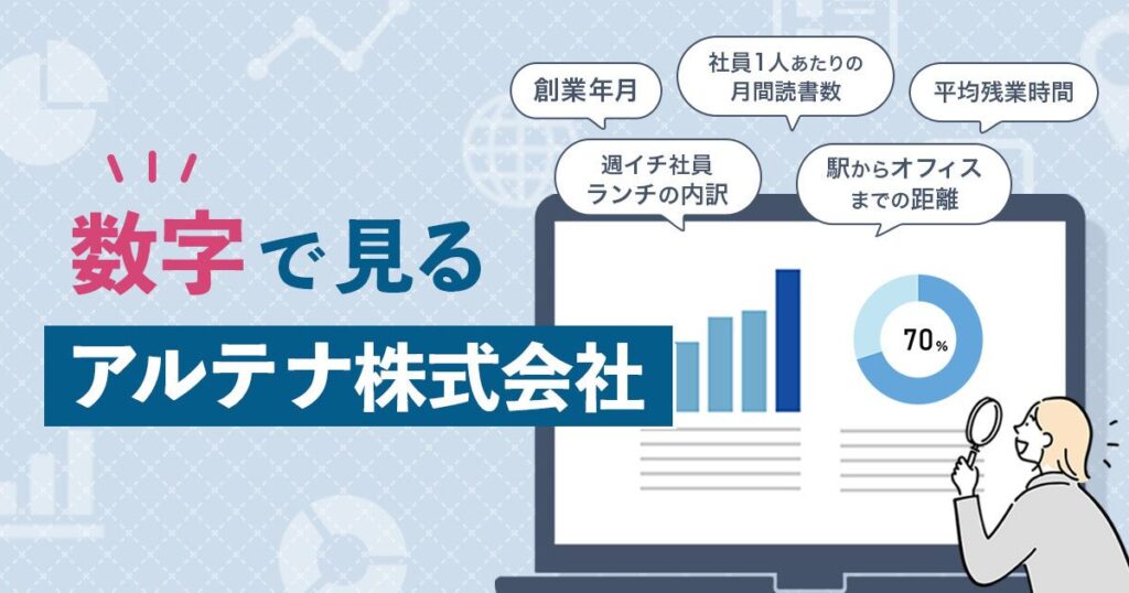 数字で見るアルテナ株式会社