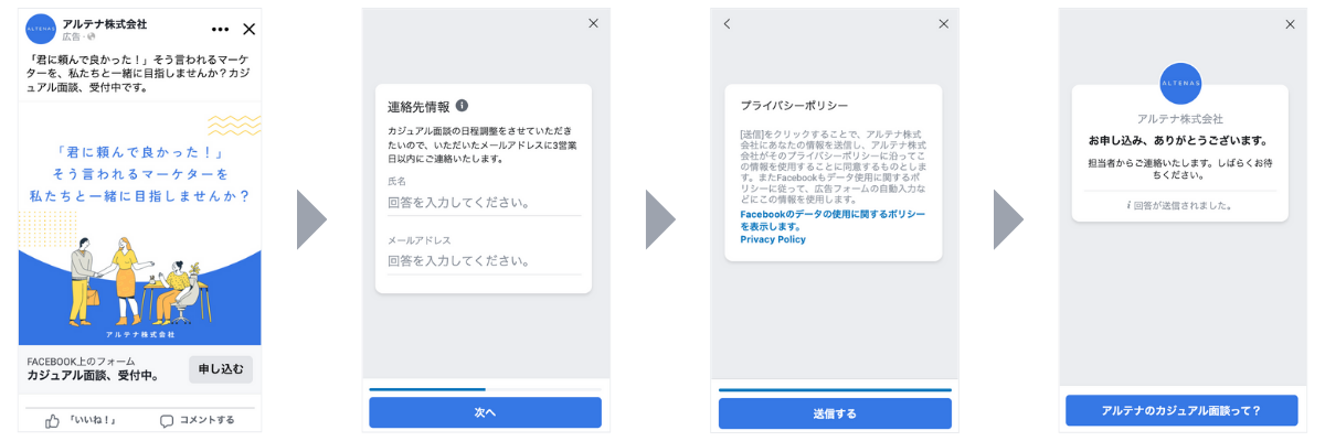 Metaリード獲得広告とは？