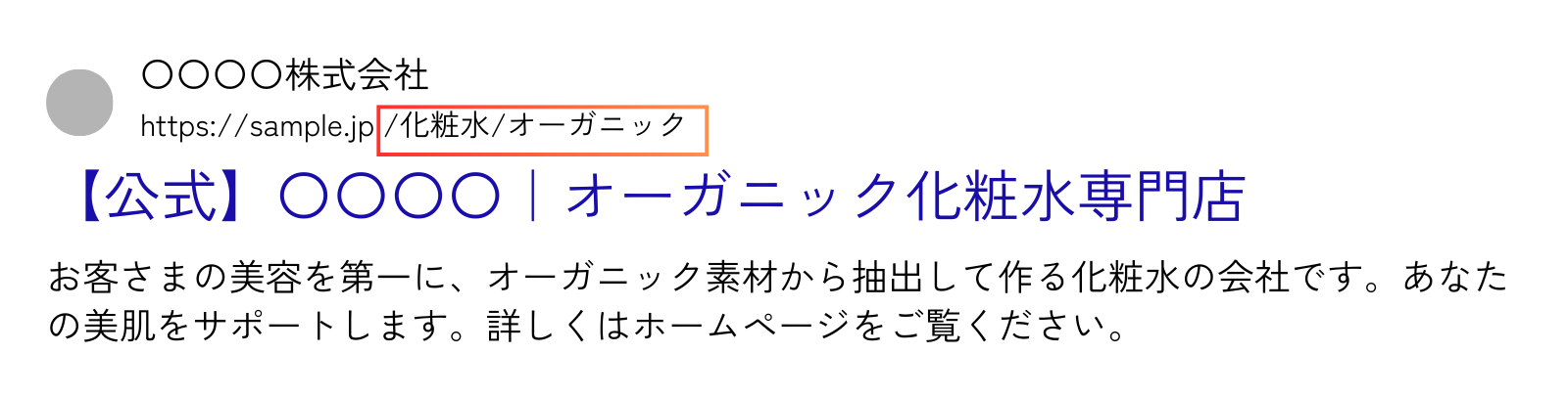 パス（表示URL）