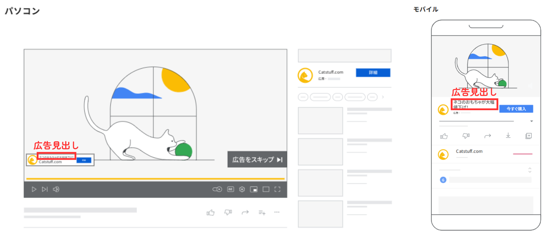 インストリーム広告の広告文の表示箇所