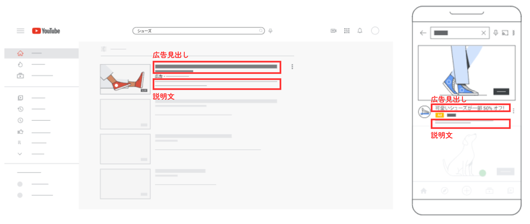 インフィード広告の広告文の表示箇所